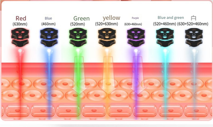 LED Silicone Photon Face Mask